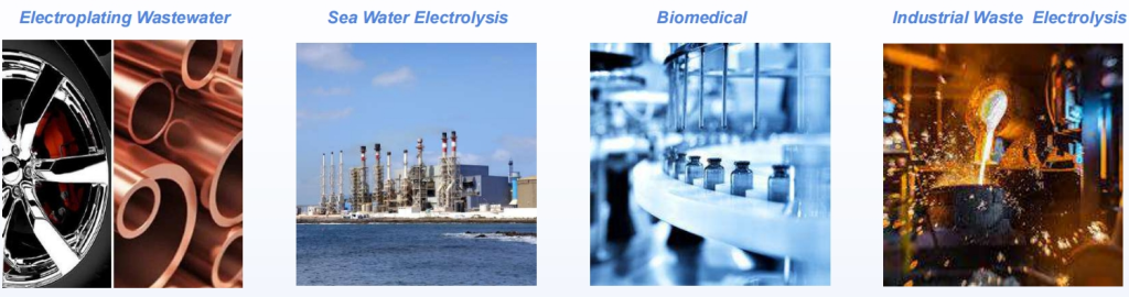 250A20V DC Water Treatment Rectifier  Applications